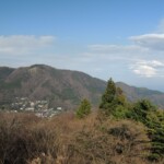 Blick ins Inland Blick ins Inland