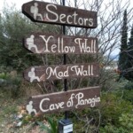 Gebiete für heute Wegweiser